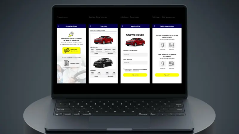 Flujo de financiamiento vehicular en Lizzo: vehículos, cuota inicial y documentos